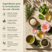 Le Pain Revitalisant Coréen : cuir chevelu